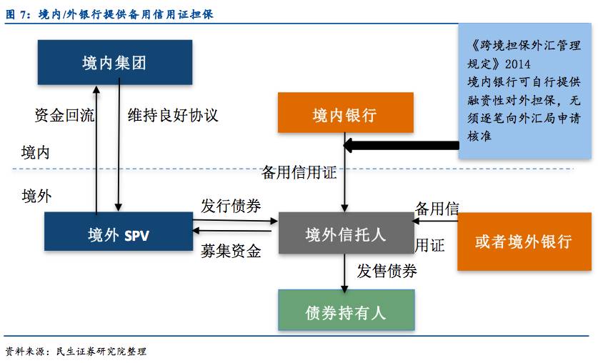 高盛向客户推荐千禧管理公司的股份 投资门槛为100万美元
