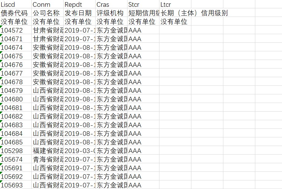 中汽协：2025年7月汽车出口57.5万辆 环比降2.8% 同比增22.6%