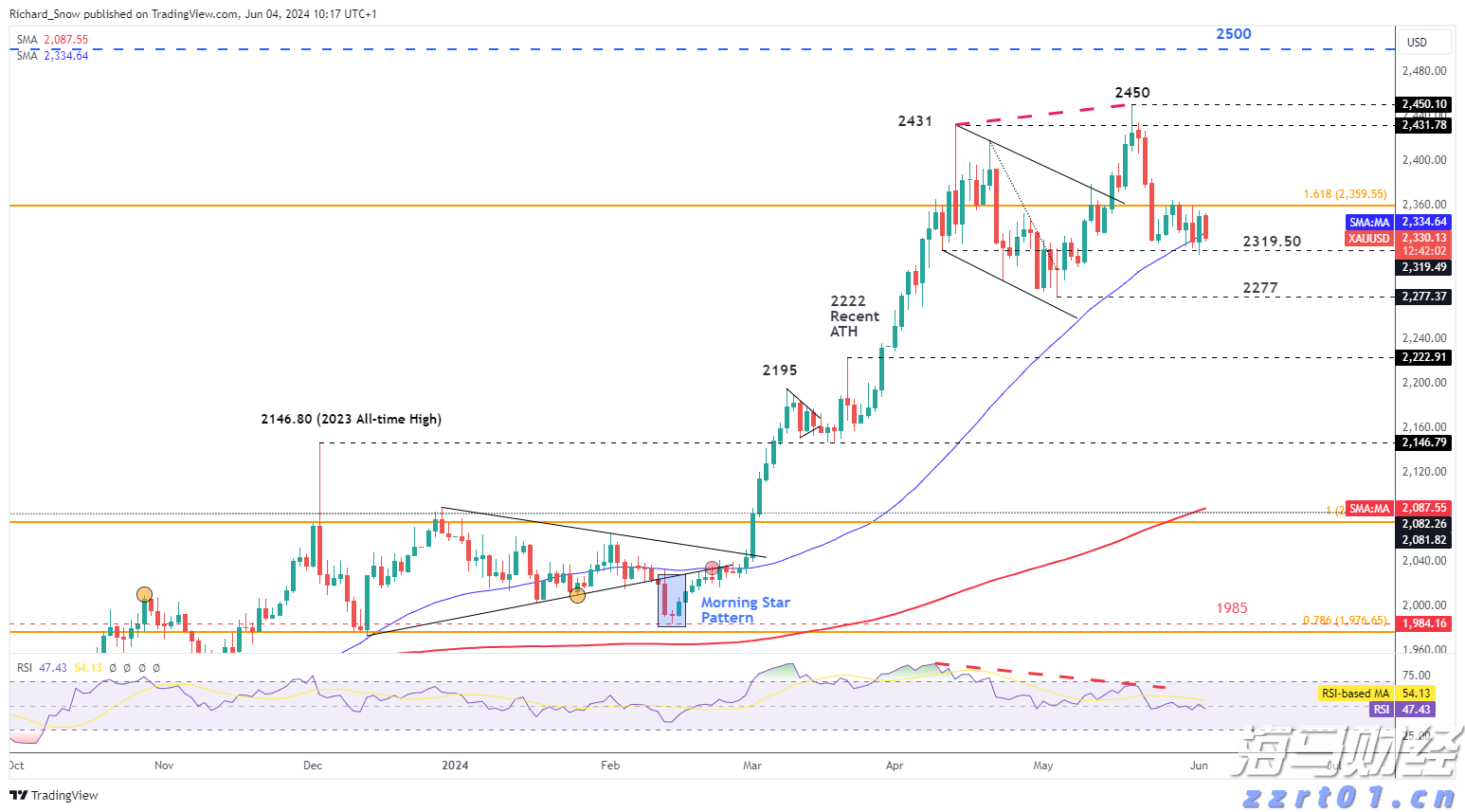致梅州市民防汛防台风的一封信！请查收→