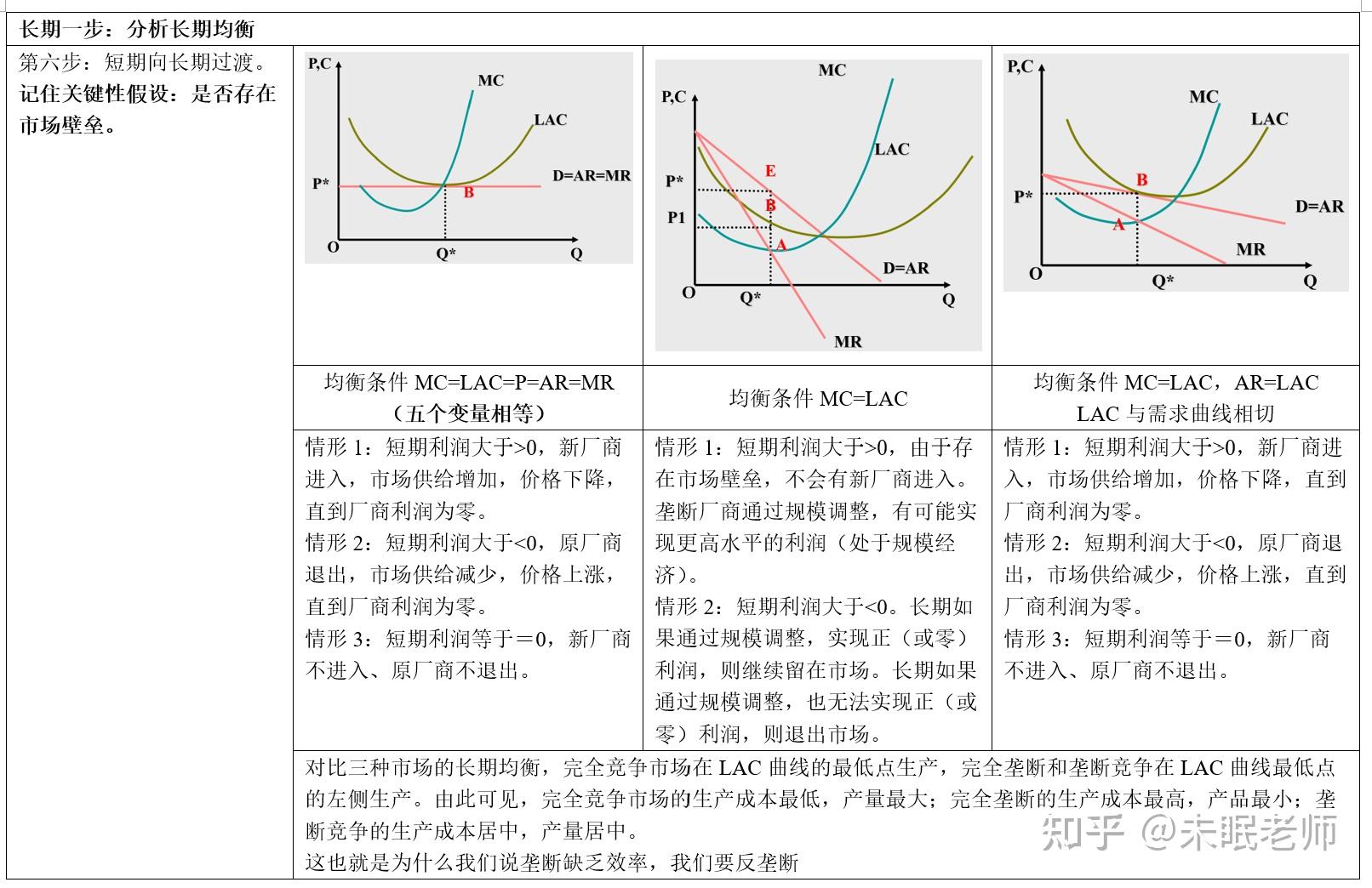 华尔街开始下调评级 受益于AI热潮的GE Vernova(GEV.US)或面临估值压力