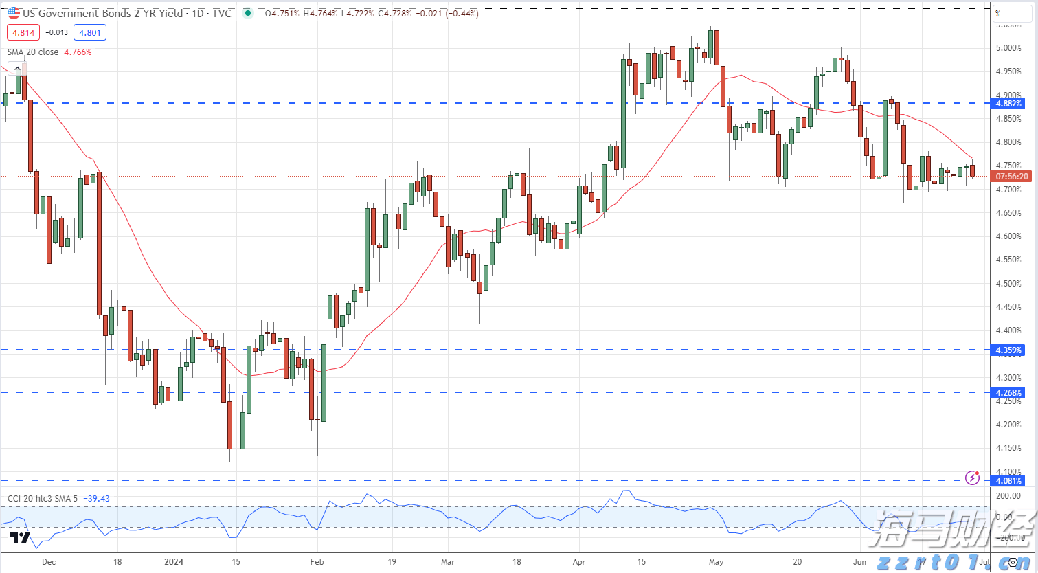 投放蚊子有助基孔肯雅热防控?“绝育”雄蚊让雌蚊产卵却不能孵化
