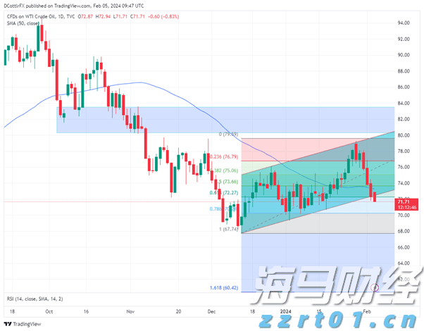 从吃到行全覆盖！中消协推出绿色消费指南，今起征求意见