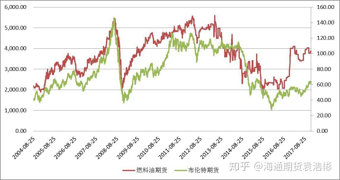 美股前景展望 | 三大股指期货普遍上涨，诺和诺德下调2025年展望