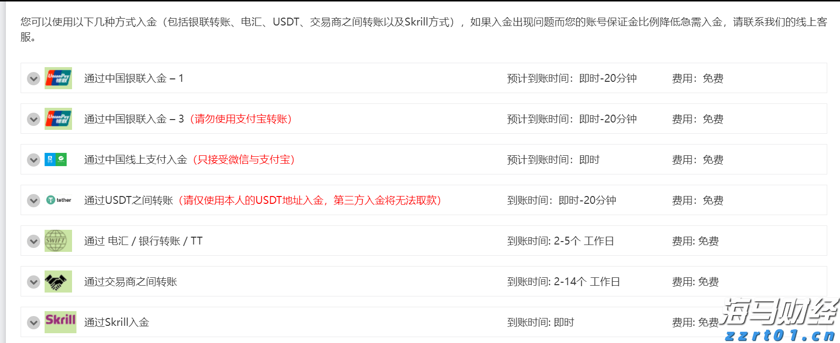 PayPal(PYPL.US)预计将支持100+种加密货币，重塑跨境交易模式