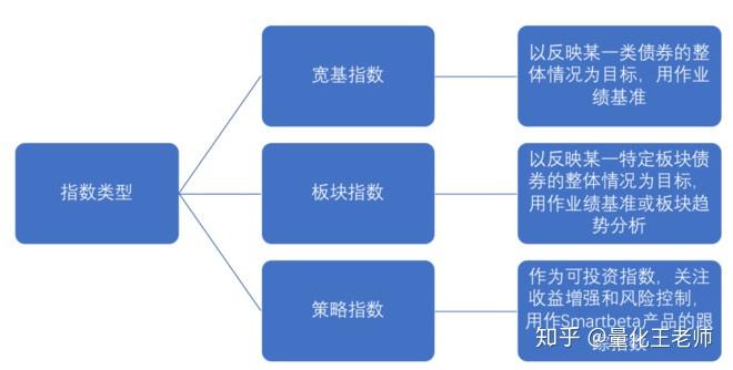 重拳整治电动车乱停乱放
