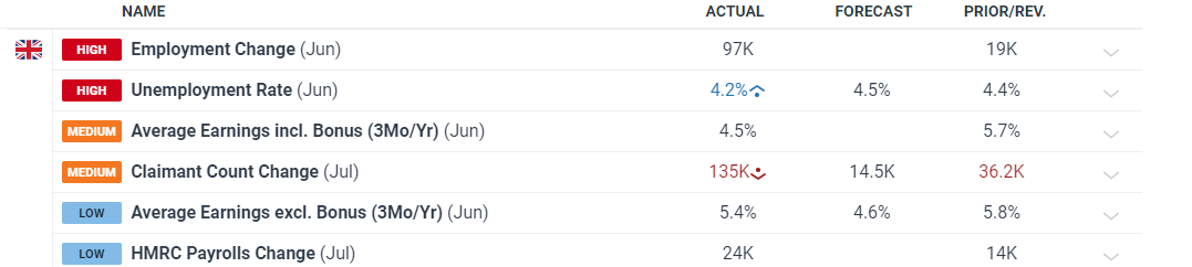 外资7月加速流入中国!大摩:未来流入趋势有望再增强