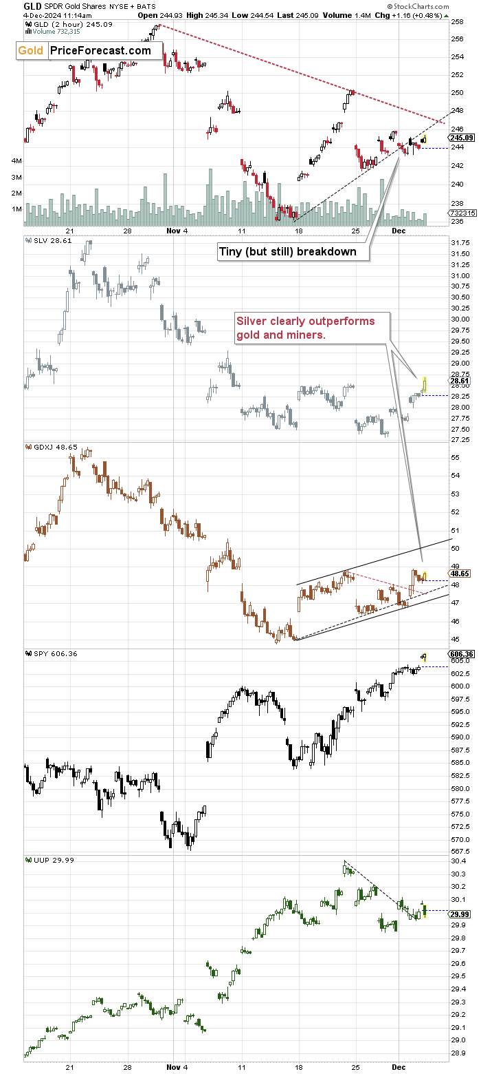港股收盘(07.31) | 恒指下跌1.6%失守两万五 AI概念股逆势上涨 快手-W(01024)领跑蓝筹