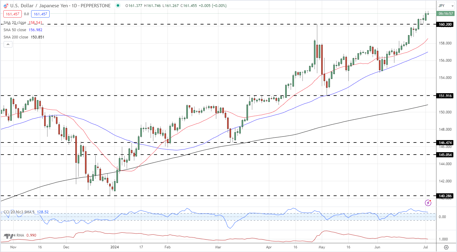 A股市场概况 | A股维持窄幅震荡 苹果概念股活跃 军工产业链调整