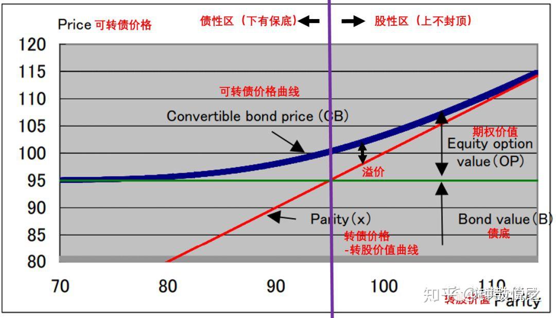 今年前2个月武乐镇实现规模以上工业总产值8.57亿元