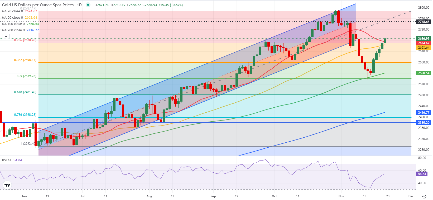 A股晚间热点 | 重磅利好!育儿补贴实施方案来了 专家解读六大热点问题