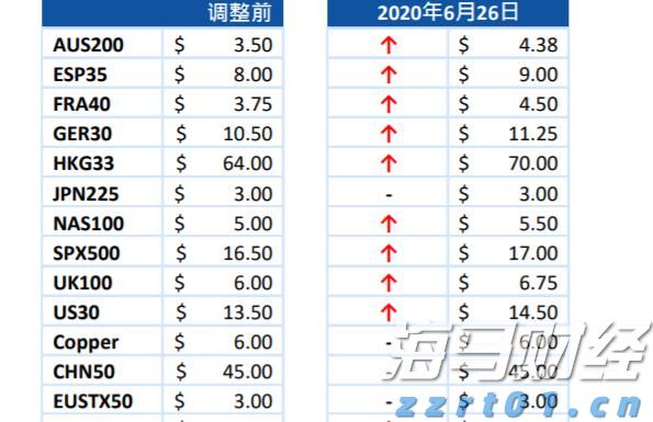 TCL电子（01070）中高端战略成效显著，2025年H1调整后归母净利润预增45%-65%