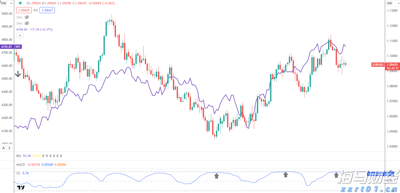 AI芯片初创公司Groq洽谈新一轮6亿美元融资,估值有望翻倍至60亿美元