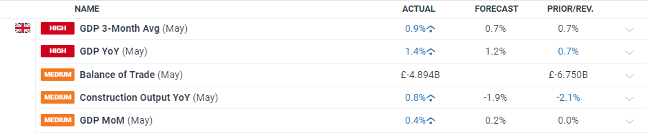 我国成功发射卫星互联网低轨08组卫星
