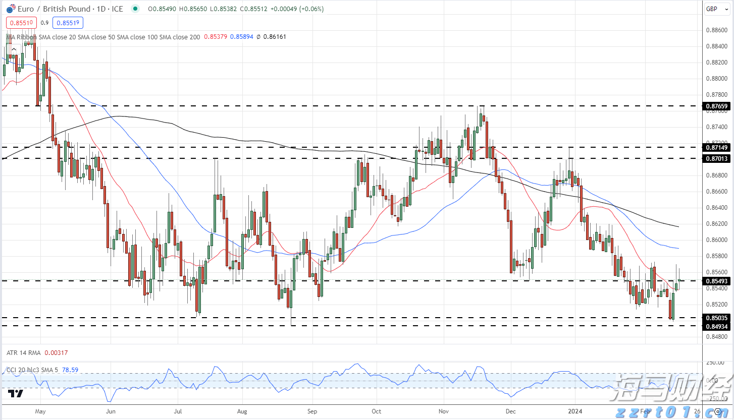 因人设岗!包头市委讲师团主要负责人被免职降级