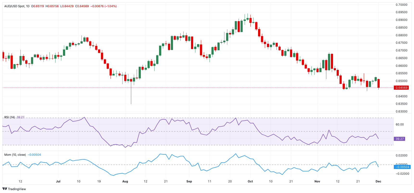 AI基础设施融资潮涌动!私人信贷市场迎来里程碑时刻