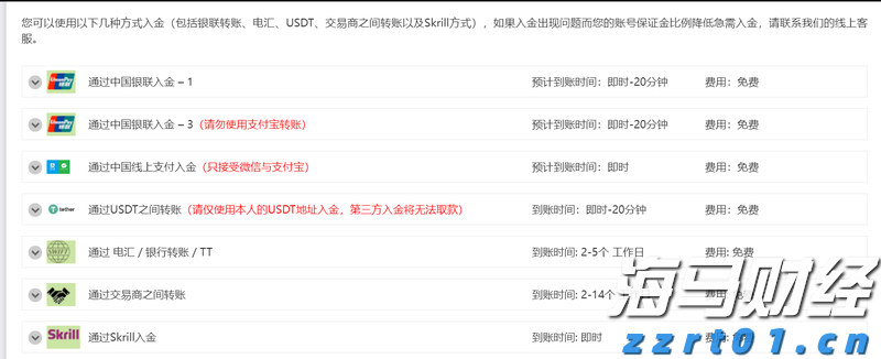 美国楼市迎来13年来最冷的春季销售季