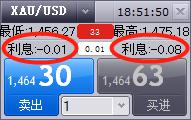 让“树尖”到“舌尖”的距离更短