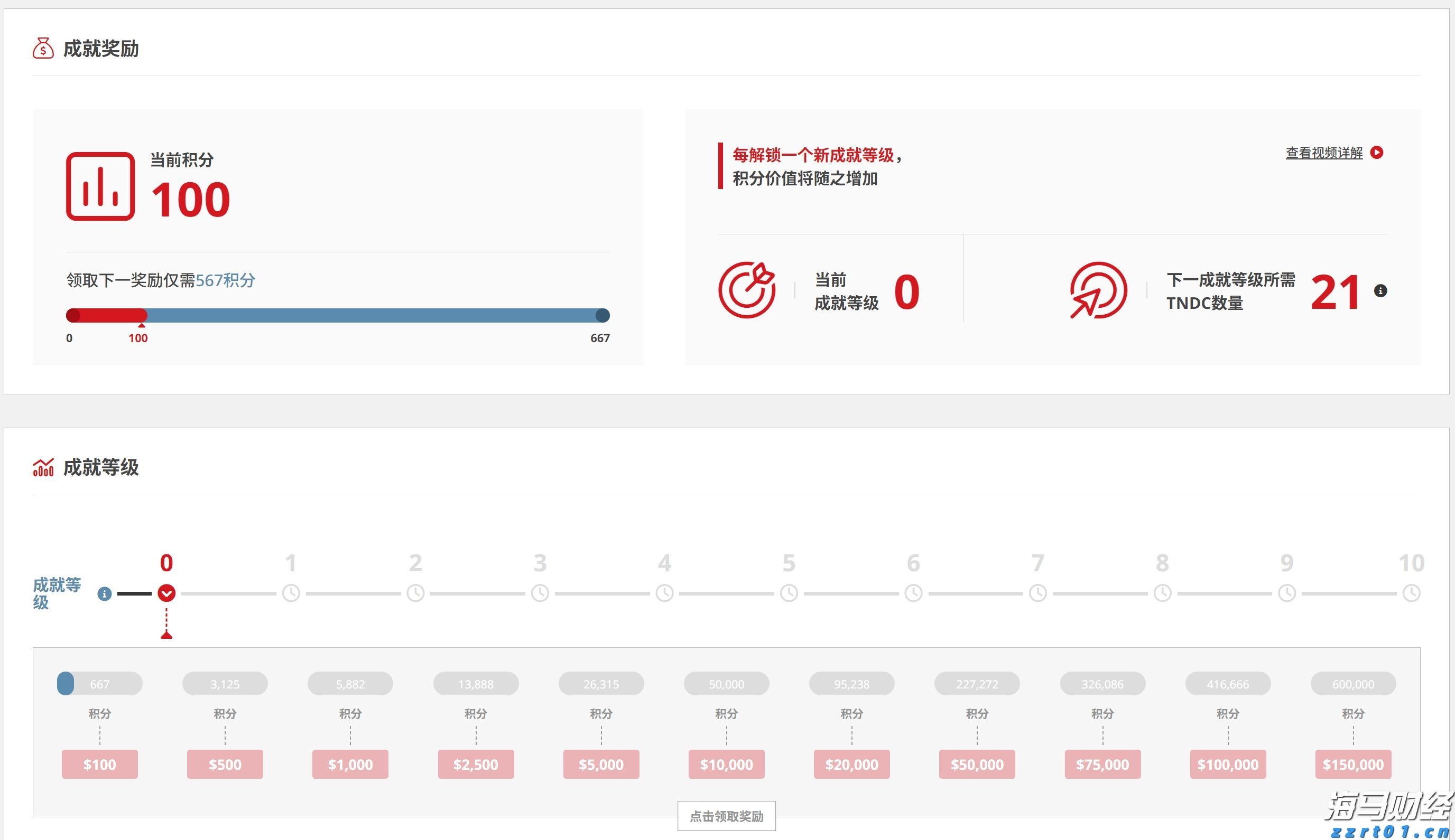 华检医疗(01931)首批买入以太币净赚1400万港元,成“亚洲首家以太坊金库”