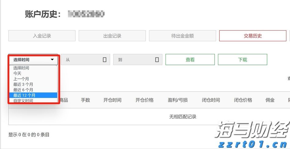 高贝塔股拥挤度达到历史新高！摩根大通警告：当前行情缺乏基本面支撑，回调风险增加