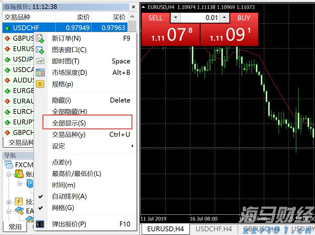 对冲基金以一年最快速抛售美股科技股 转战必需消费品股