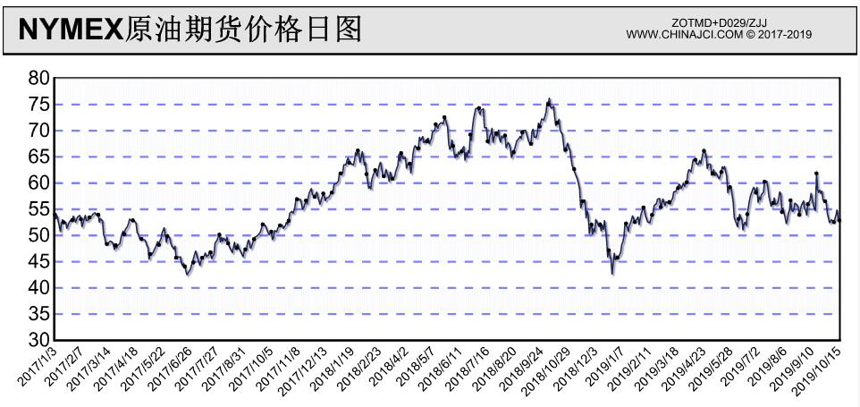2025年广西“潮动三月三·民族体育炫”系列比赛组委会会议召开