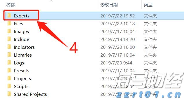 高盛首席策略师发出警告：美国股市可能低估关税影响，建议跨市场投资
