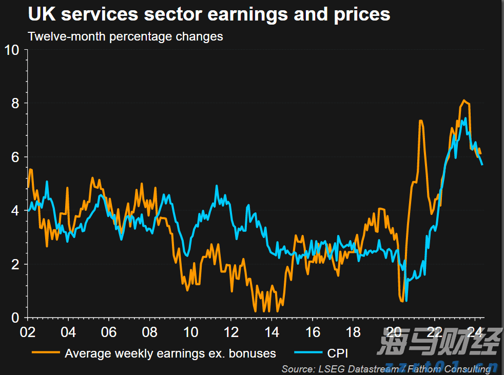 市值突破4万亿！微软(MSFT.US)AI云增长爆发：业绩全面超预期 首次披露Azure年收入超750亿美元