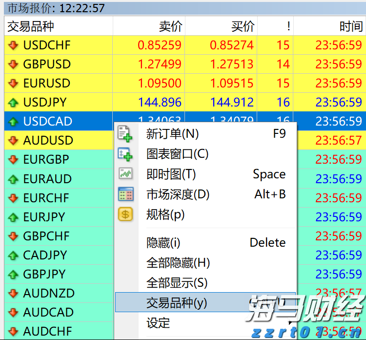 白宫公布美俄会晤特朗普最新行程安排
