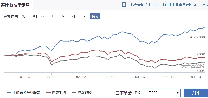 央行城镇储户问卷调查报告：二季度收入感受指数为45% 比上季下降1.2 百分点