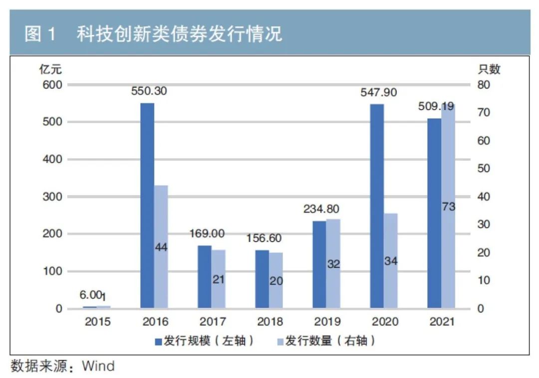5月安徽CPI同比上涨2.3%