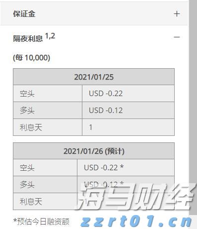 外资公募的调仓路径揭示了新趋势