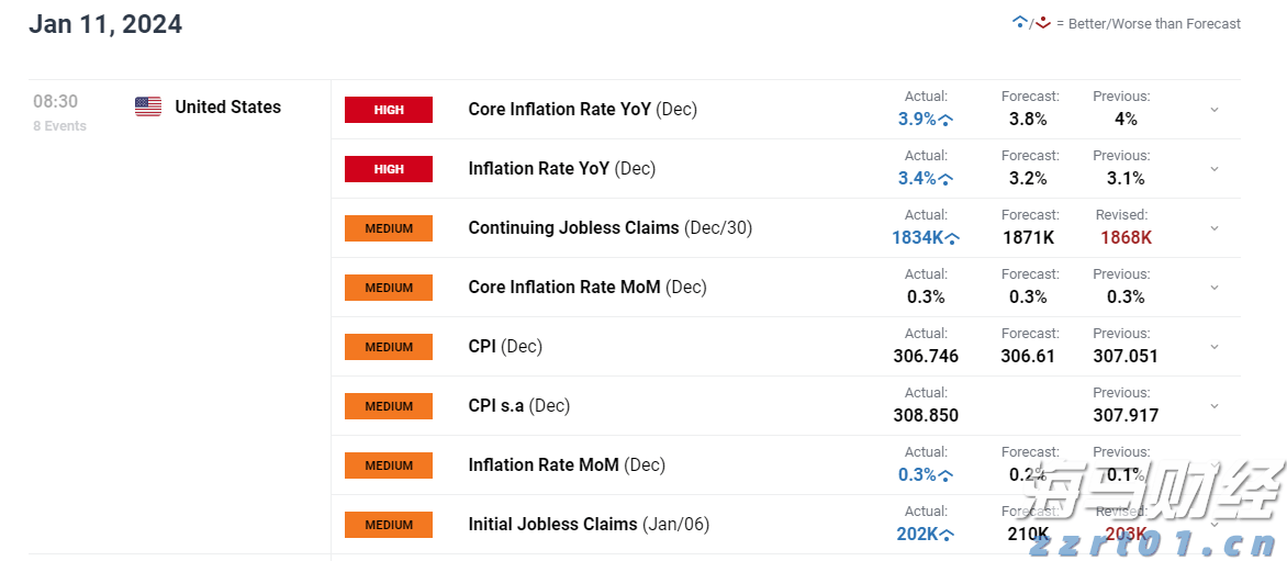 中信建投:全球增长上行 把握权益投资机会