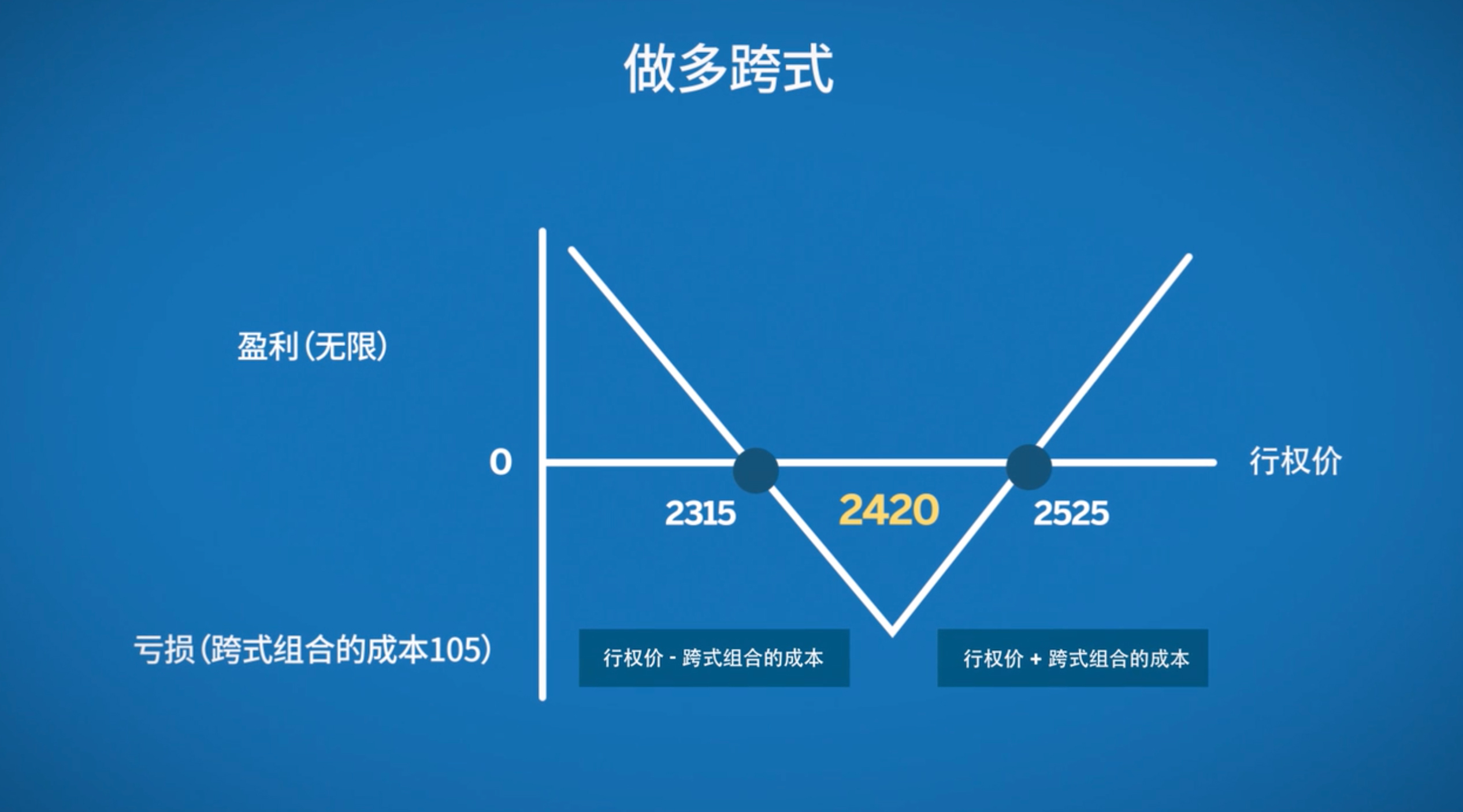 新股消息 | 乐摩物联第二次向港交所递交上市申请，成为中国机器按摩服务市场的领先者