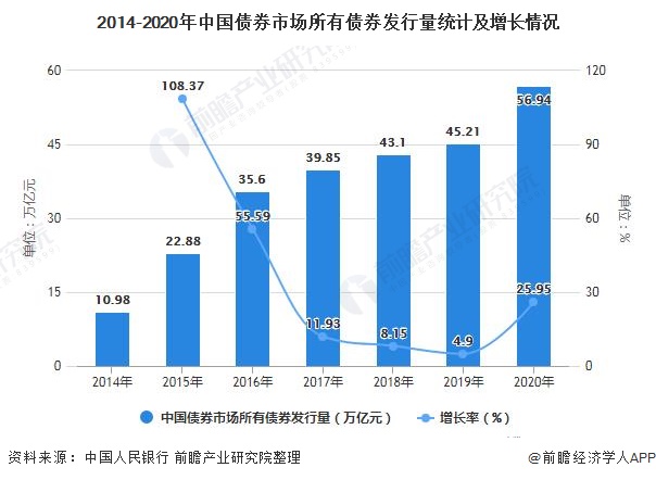 高温天气促销食品饮料销量 英国6月零售销售回升