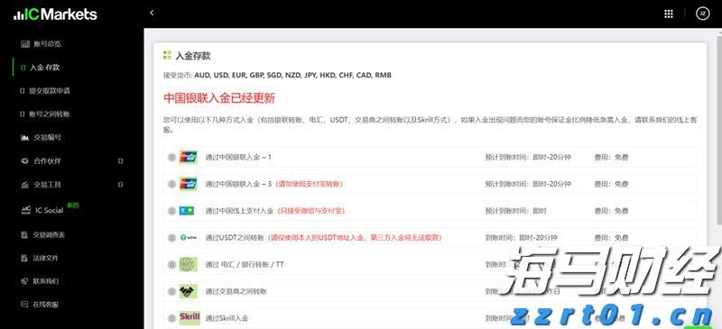 黄金：全球变局中的战略避险资产