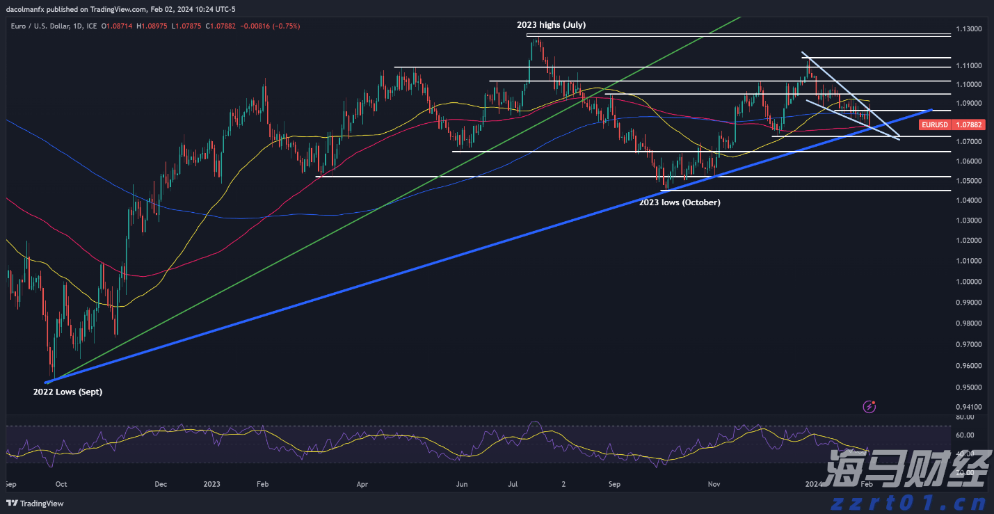 受台风“米娜”影响,我市部分中小河流将有明显涨水过程